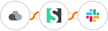 Projectplace + Short.io + Slack Integration