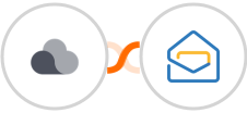 Projectplace + Zoho Mail Integration