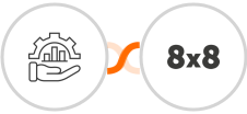 Projekly – Project Management, CRM, HR & Invo + 8x8 Integration