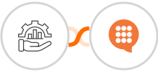 Projekly – Project Management, CRM, HR & Invo + CallHub Integration