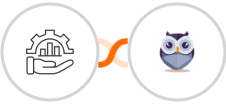 Projekly – Project Management, CRM, HR & Invo + Chatforma Integration