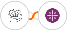 Projekly – Project Management, CRM, HR & Invo + EmailFig Integration
