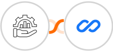 Projekly – Project Management, CRM, HR & Invo + Flexisign Integration