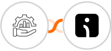 Projekly – Project Management, CRM, HR & Invo + Omnisend-legacy Integration