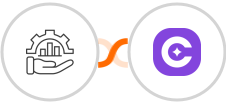 Projekly – Project Management, CRM, HR & Invo + SureContact Integration