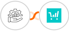 Projekly – Project Management, CRM, HR & Invo + ThriveCart Integration