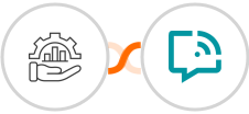 Projekly – Project Management, CRM, HR & Invo + WANotifier Integration