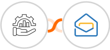 Projekly – Project Management, CRM, HR & Invo + Zoho Mail Integration