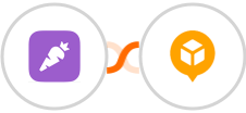 Prospect.io + AfterShip Integration