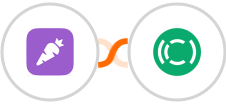 Prospect.io + Copilot Integration