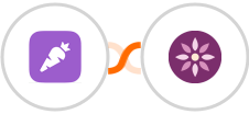 Prospect.io + EmailFig Integration