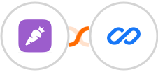 Prospect.io + Flexisign Integration