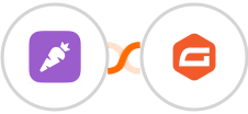 Prospect.io + Gravity Forms Integration