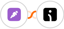 Prospect.io + Omnisend-legacy Integration