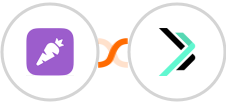 Prospect.io + Sempico Solutions SMS Integration