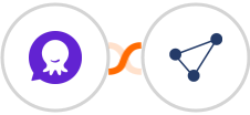 PulpoChat + CentralStation CRM Integration