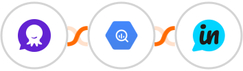 PulpoChat + Google BigQuery + LoopedIn Integration