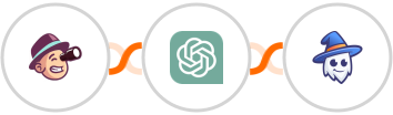QuestionScout + ChatGPT + Apper Integration
