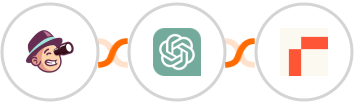 QuestionScout + ChatGPT + Rows Integration