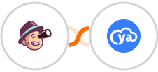 QuestionScout + CloudYa Integration