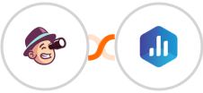 QuestionScout + Databox Integration