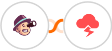 QuestionScout + Jitbit Helpdesk Integration