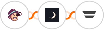 QuestionScout + Sniffmail + Autopilot Integration