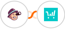 QuestionScout + ThriveCart Integration