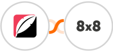 Quickblog + 8x8 Integration