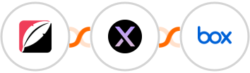Quickblog + AgentX + Box Integration