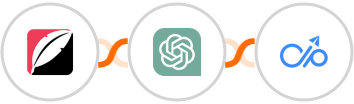 Quickblog + ChatGPT + Docupilot Integration