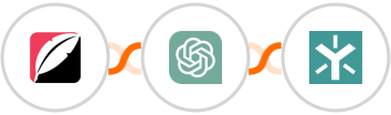 Quickblog + ChatGPT + Egnyte Integration