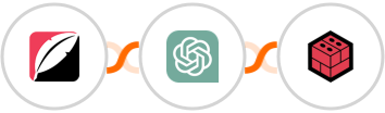 Quickblog + ChatGPT + Files.com Integration