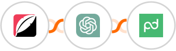 Quickblog + ChatGPT + PandaDoc Integration