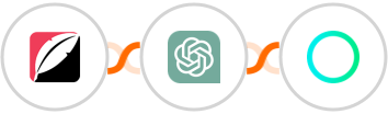 Quickblog + ChatGPT + Rossum Integration