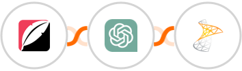 Quickblog + ChatGPT + Sharepoint Integration