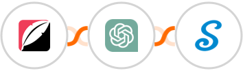 Quickblog + ChatGPT + signNow Integration