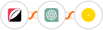 Quickblog + ChatGPT + Uploadcare Integration