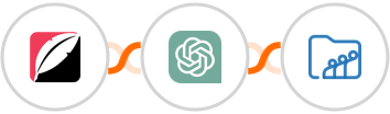 Quickblog + ChatGPT + Zoho Workdrive Integration