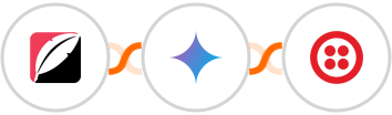 Quickblog + Gemini AI + Twilio Integration