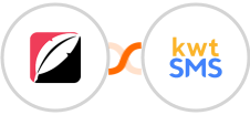 Quickblog + kwtSMS Integration