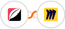 Quickblog + Miro Integration