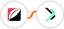 Quickblog + Sempico Solutions SMS Integration