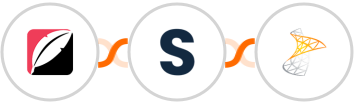 Quickblog + Shopia + Sharepoint Integration