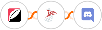 Quickblog + SQL Server + Discord Integration