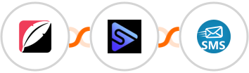 Quickblog + Switchboard + sendSMS Integration