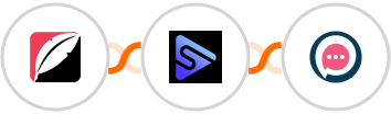 Quickblog + Switchboard + SMSala Integration