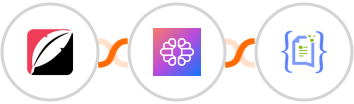 Quickblog + TextCortex AI + Crove Integration