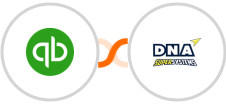 QuickBooks Commerce + DNA Super Systems Integration