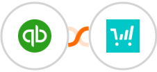 QuickBooks Commerce + ThriveCart Integration